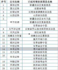 哪家券商吃瓜了,哪家券商成为行业焦点？
