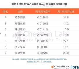 头条吃瓜项目详情,带你领略网络舆论场的风云变幻