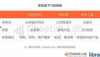 头条吃瓜项目详情,带你领略网络舆论场的风云变幻