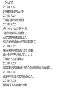 近期吃瓜总结,揭秘幕后真相与明星动态