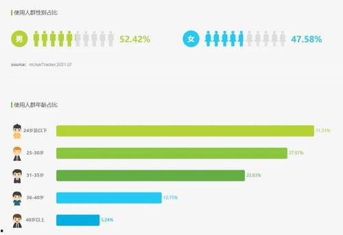 吃瓜产品测评分析,产品测评大揭秘，让你轻松挑选心仪佳品